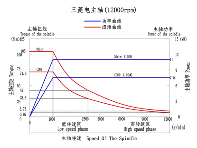 discover-cfv-大扭矩_副本 德赢·(VWIN)官方网站-AC米兰官方相助同伴
