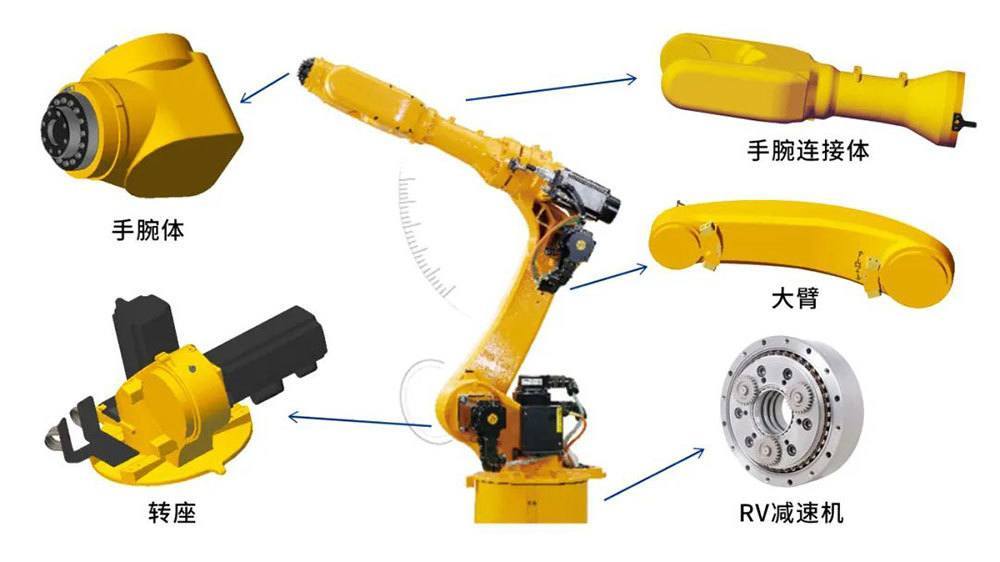 德赢·(VWIN)官方网站-AC米兰官方相助同伴