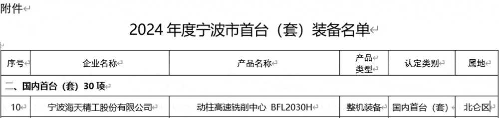 2 德赢·(VWIN)官方网站-AC米兰官方相助同伴